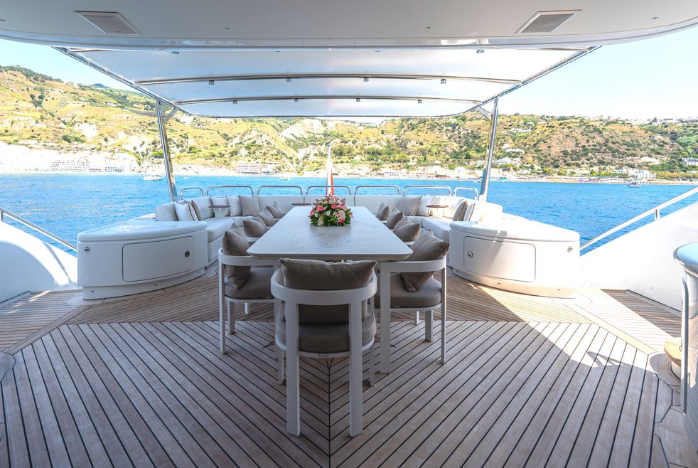 Aeolian Islands and Bay of Naples charter