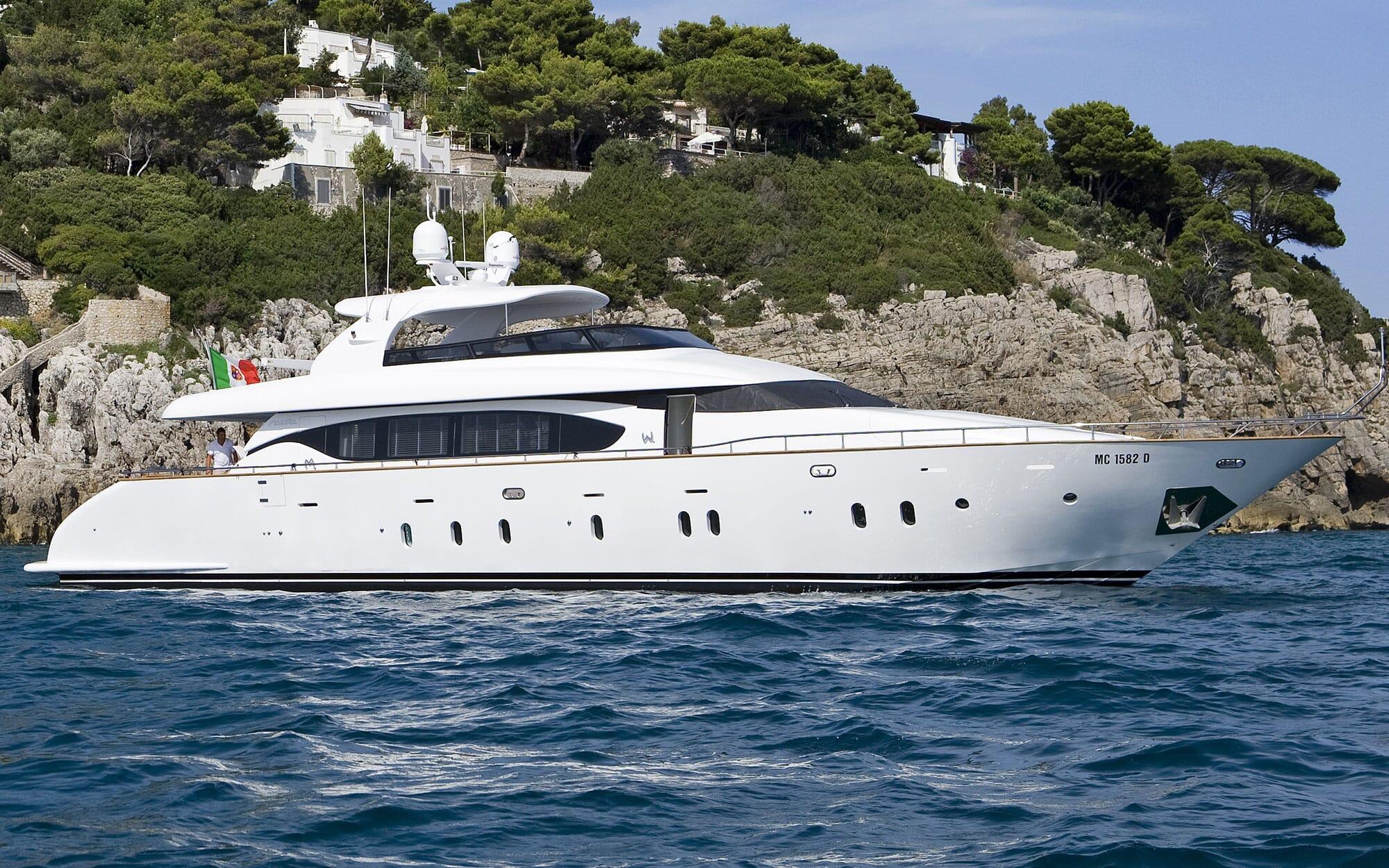 Maiora NIKCA Slashes Charter Rates for Italian Coast Adventures — Exclusive Gulets journal