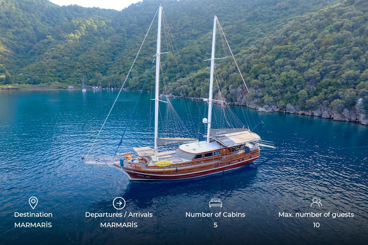 Limited Time: 10% Off Luxury Turkey Yacht Charter with Yücebey Gulets — Exclusive Gulets journal