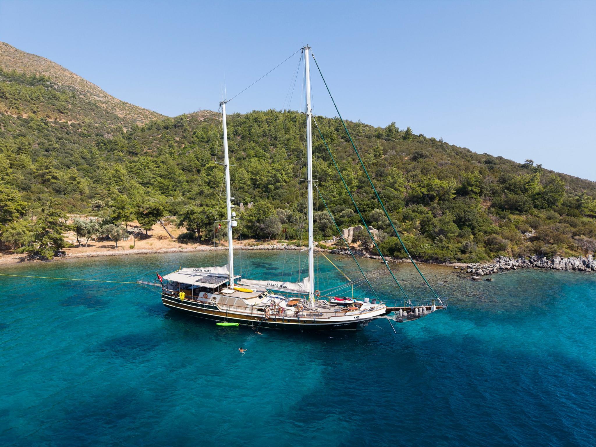 aerial view of traditional gulet yacht anchored in crystal clear turquoise Mediterranean bay