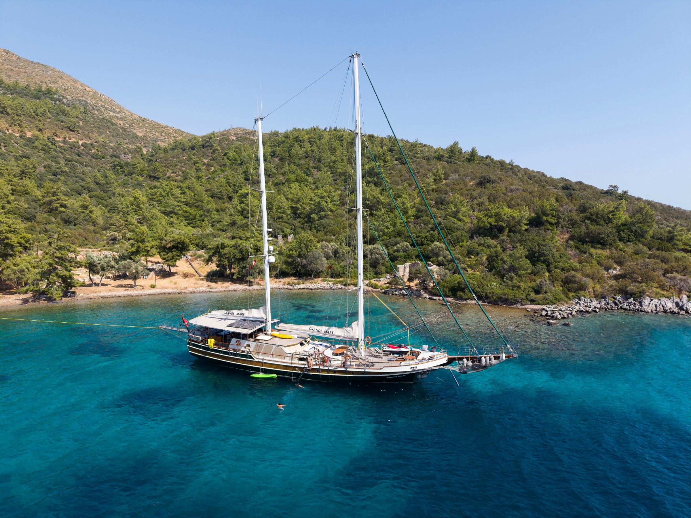 Grande Mare gulet aerial view in Türkiye