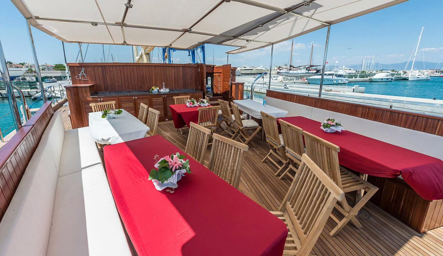 Yacht aft deck dining area with red tablecloths, teak chairs, and canvas awning in marina