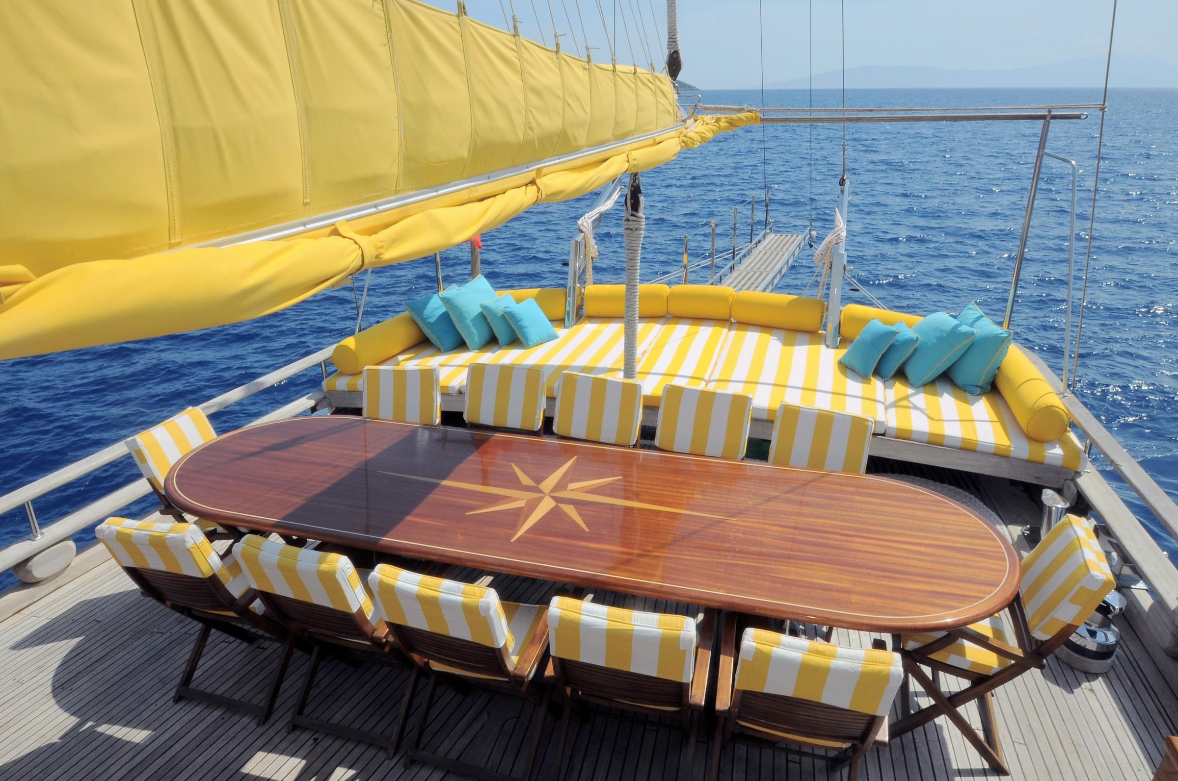 Forward deck dining area with oval wooden table featuring compass rose inlay and yellow striped cushioned seating