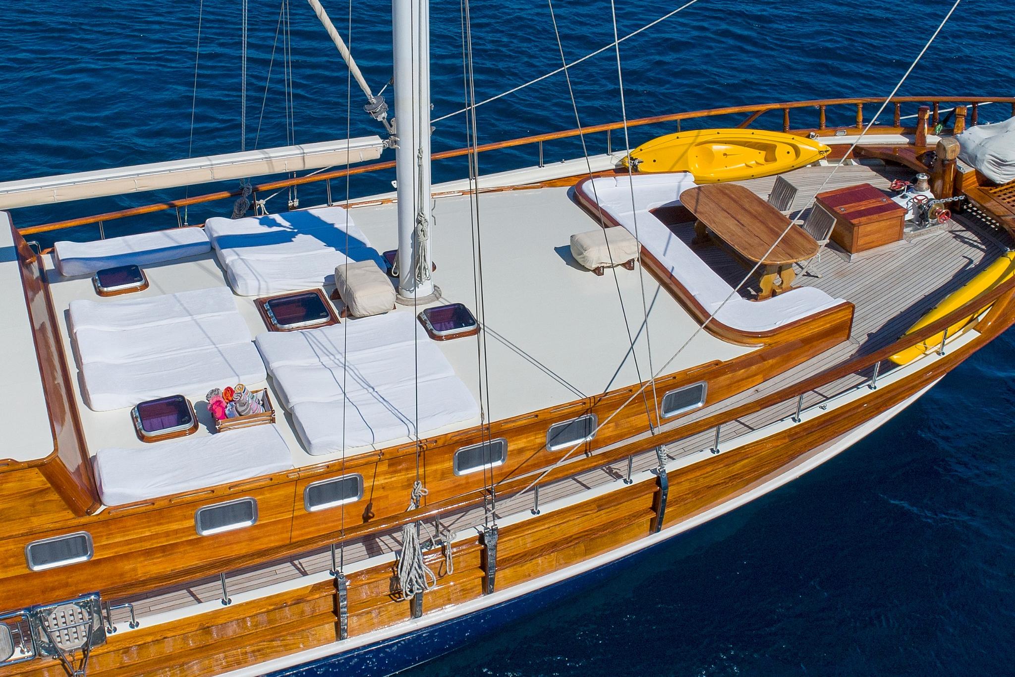 Burc-u Zafer gulet amenities aerial view in Türkiye