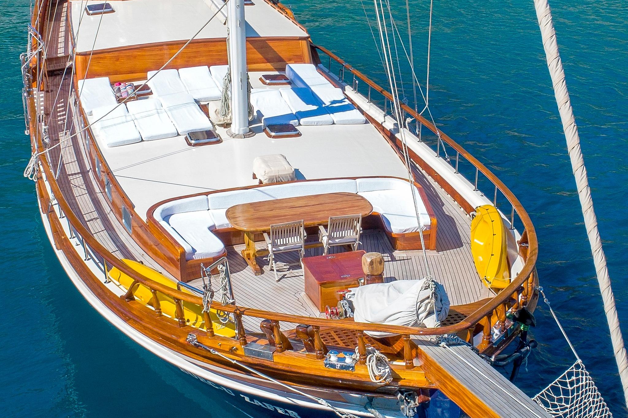 Burc-u Zafer gulet amenities aerial view in Türkiye