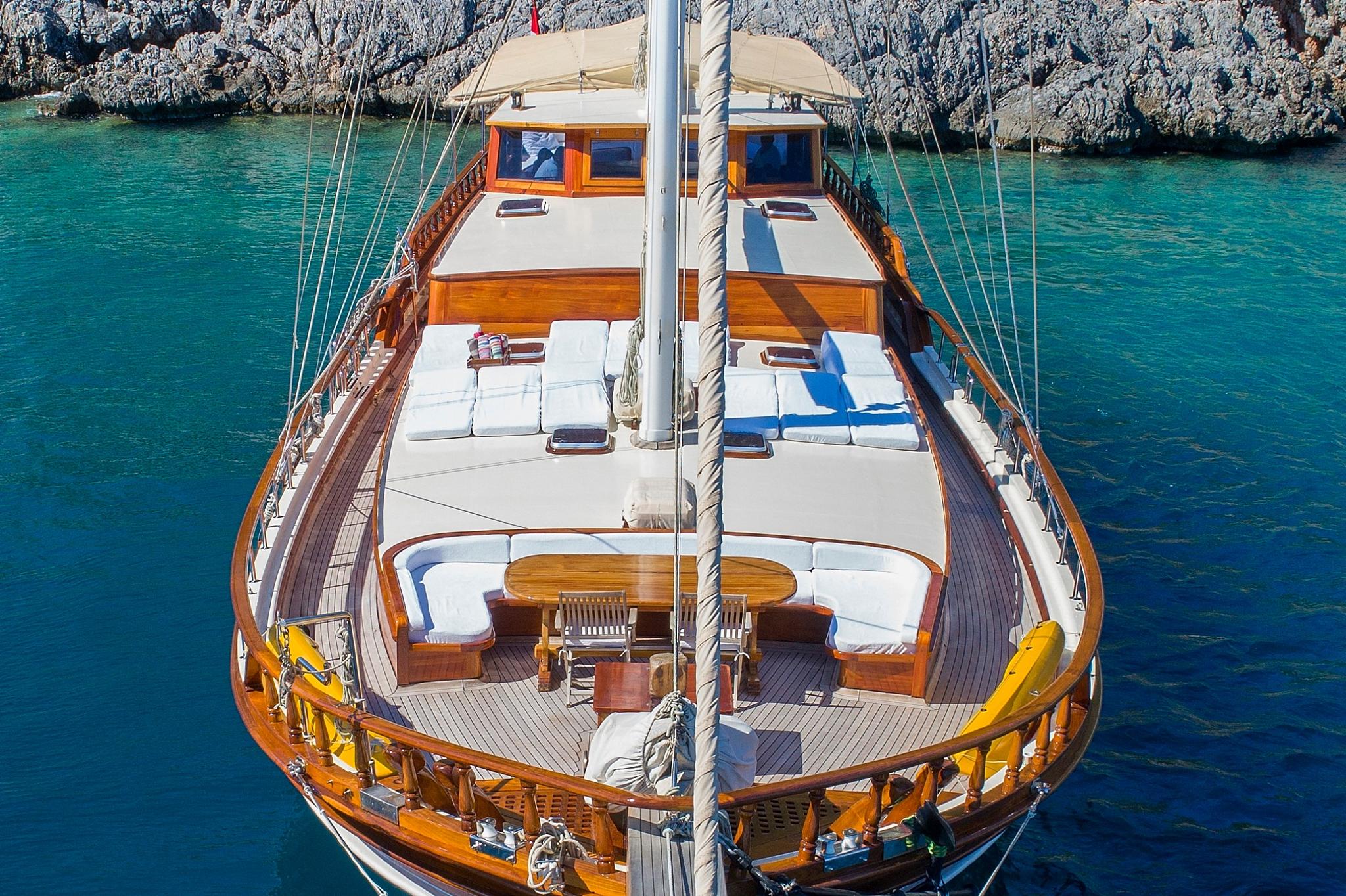 Burc-u Zafer gulet amenities aerial view in Türkiye