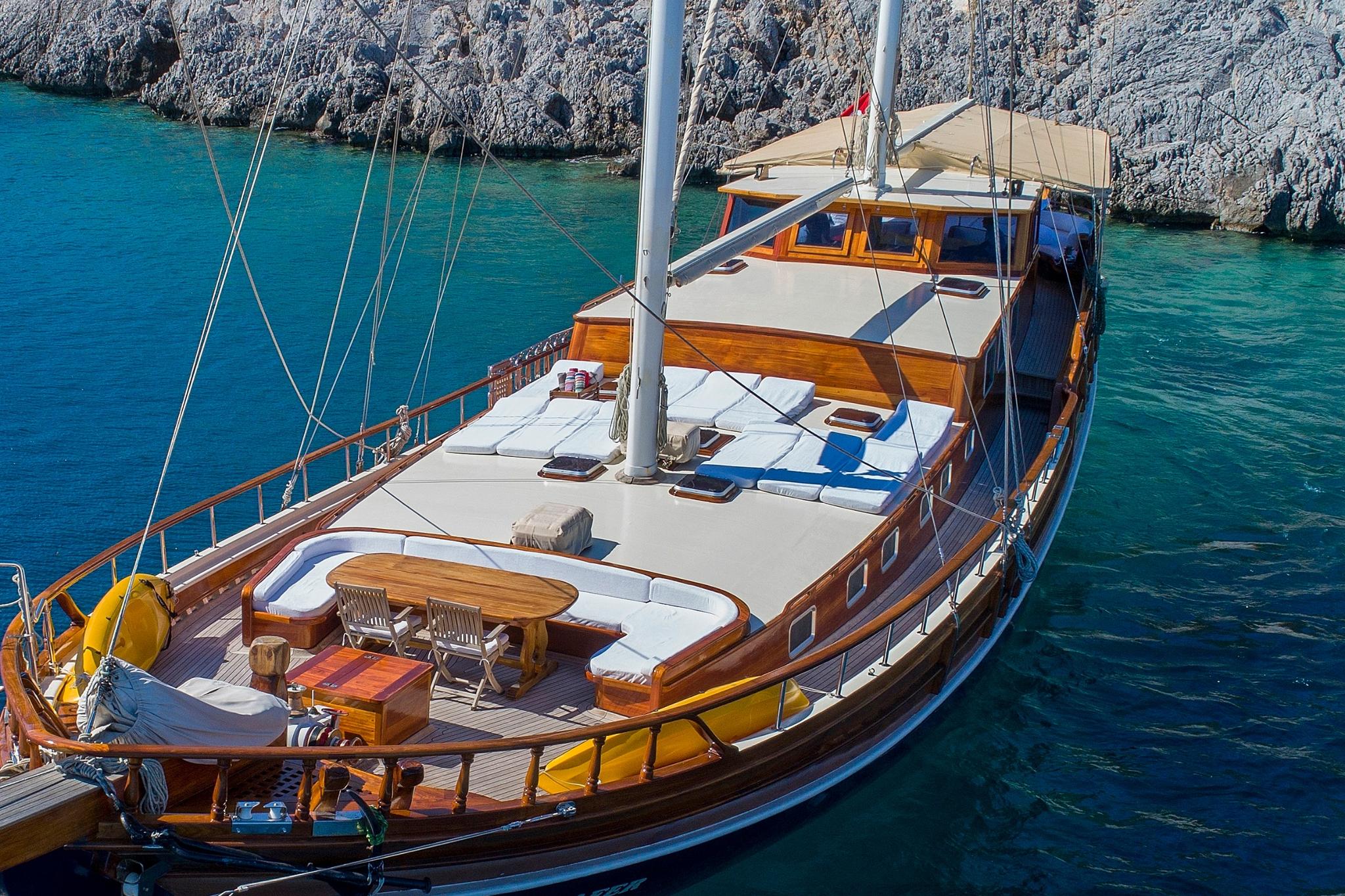 Burc-u Zafer gulet amenities aerial view in Türkiye