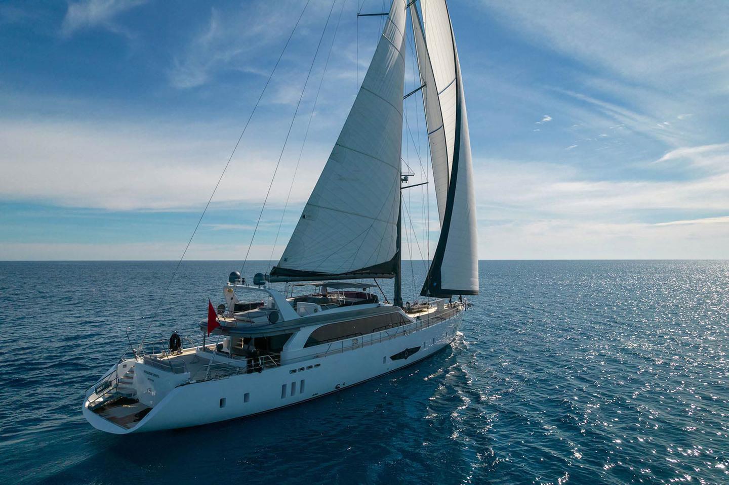 Long Island gulet amenities aerial view in Türkiye