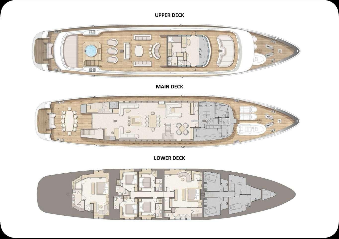 Omnia gulet amenities in Croatia