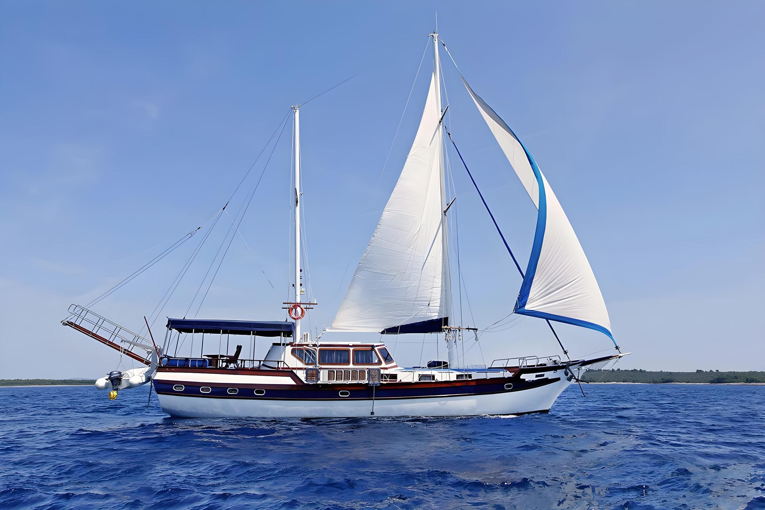 Traditional wooden gulet sailing under full white sails with blue trim spinnaker on deep blue water