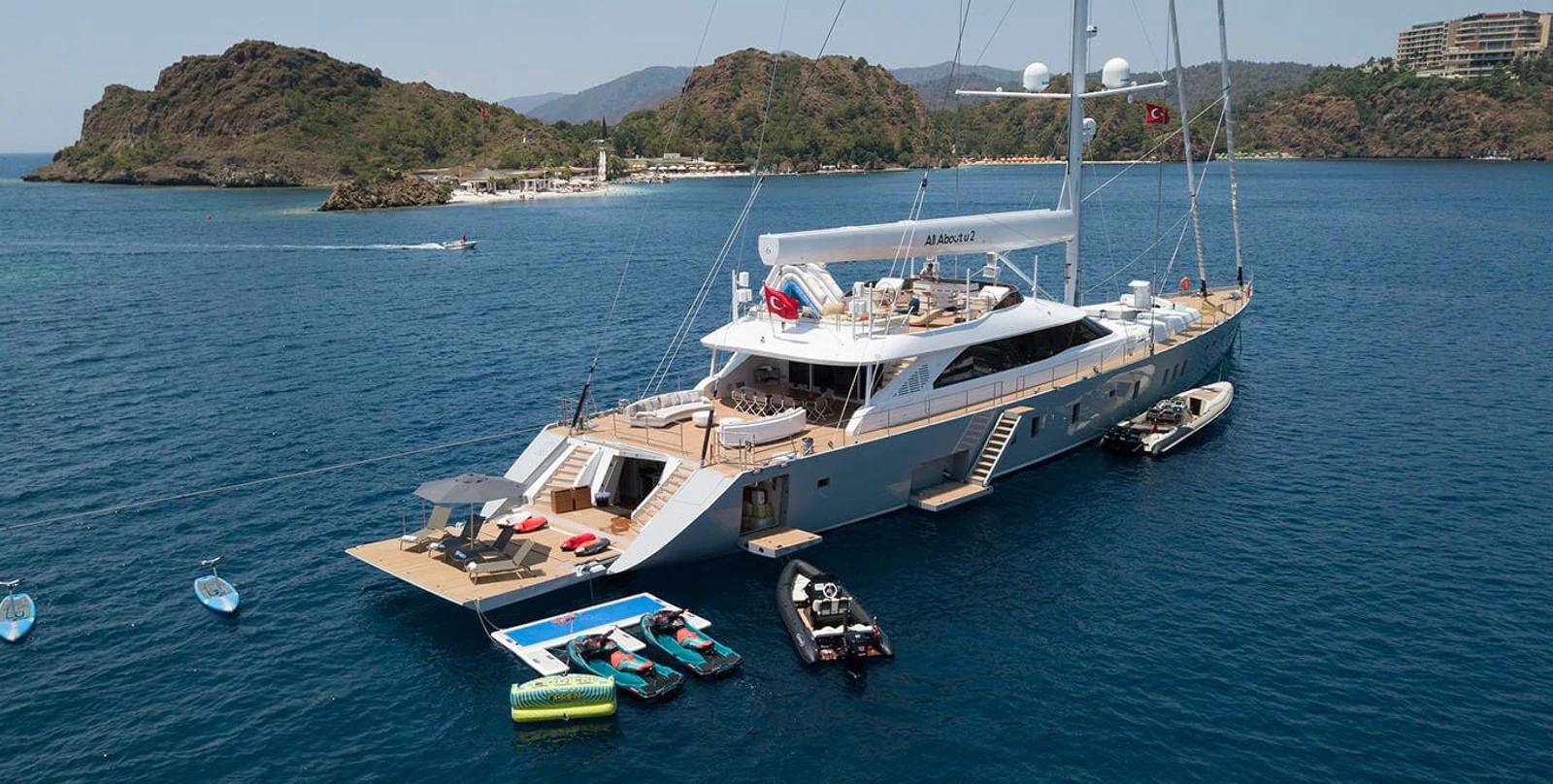 All About U 2 gulet amenities aerial view in Türkiye