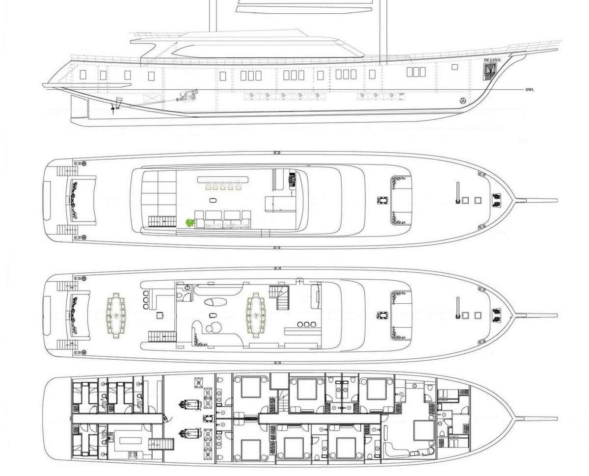 De Love — life on board
