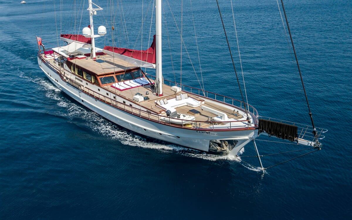 THAT'S AMORE gulet aerial view in Greece