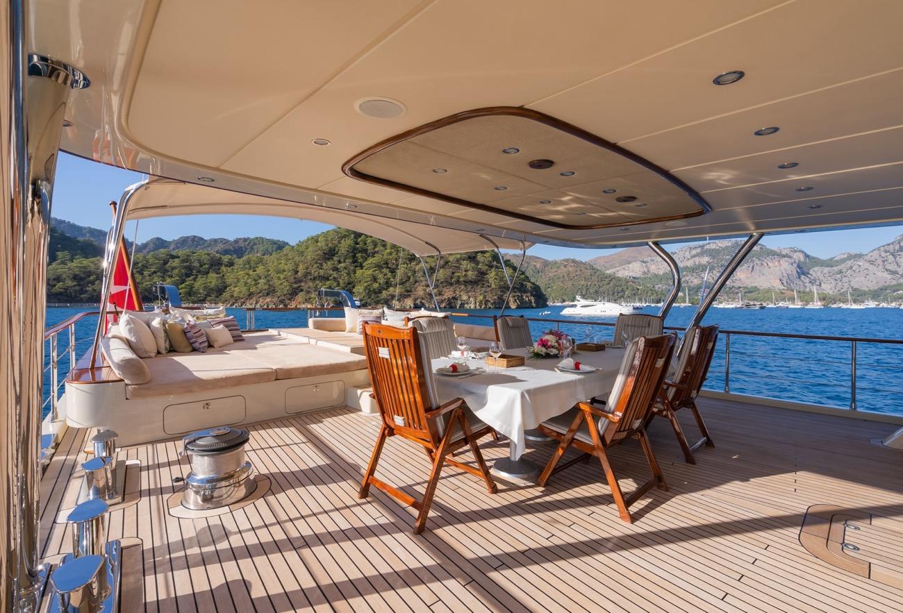 Daima — life on board