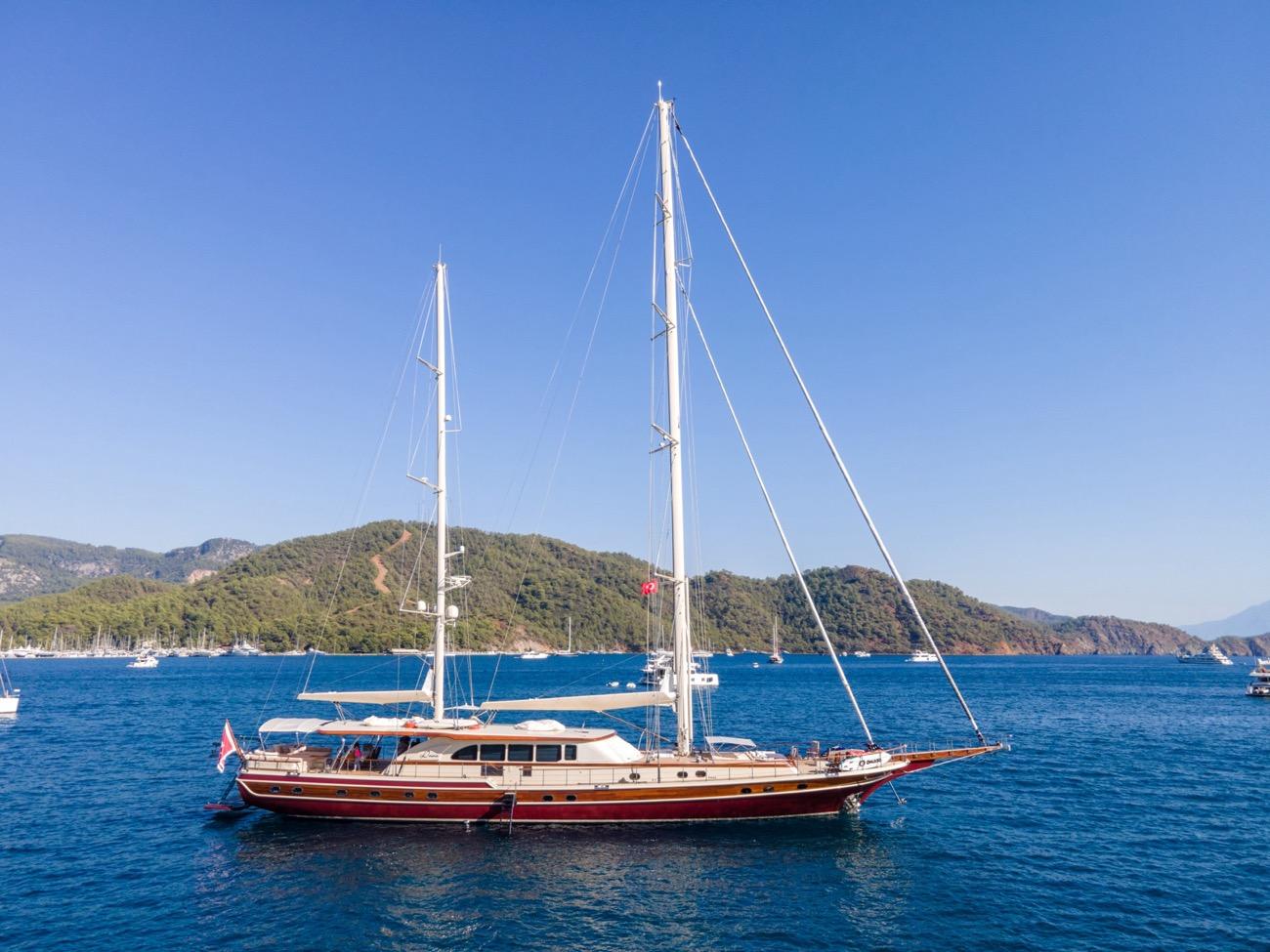 Daima — life on board