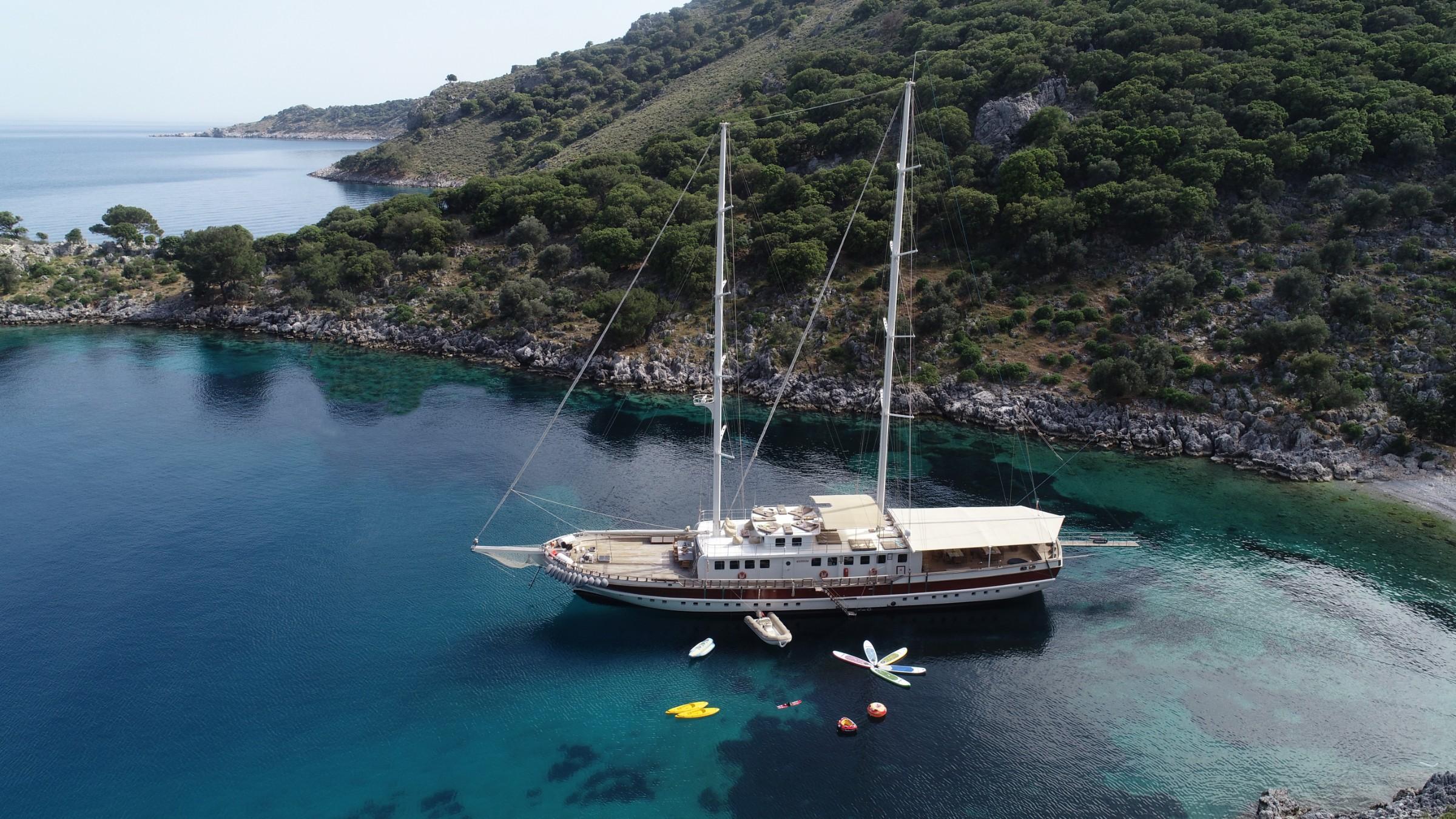 Tersane 8 gulet amenities aerial view in Türkiye