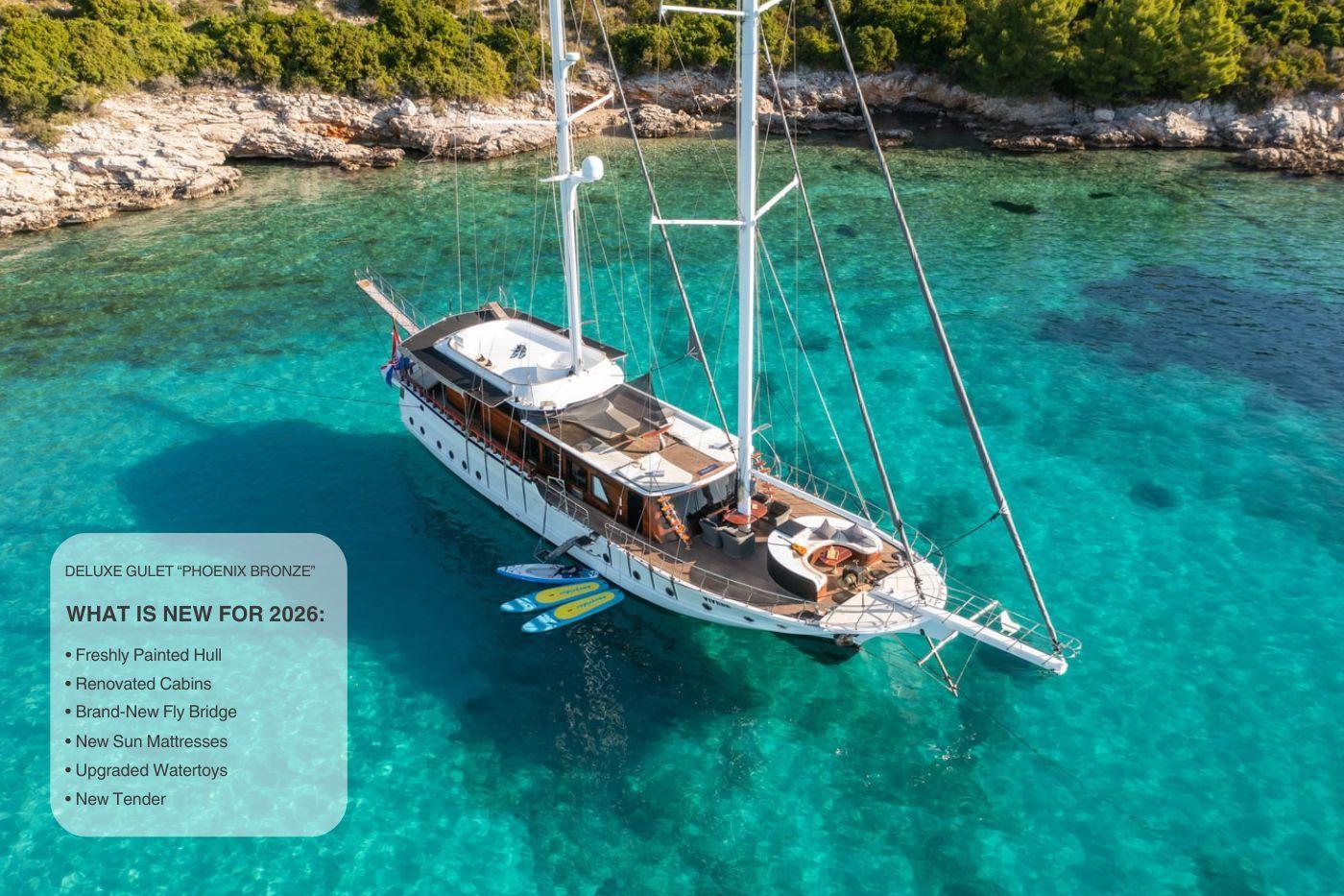 Aerial view of white gulet yacht anchored in crystal clear turquoise waters