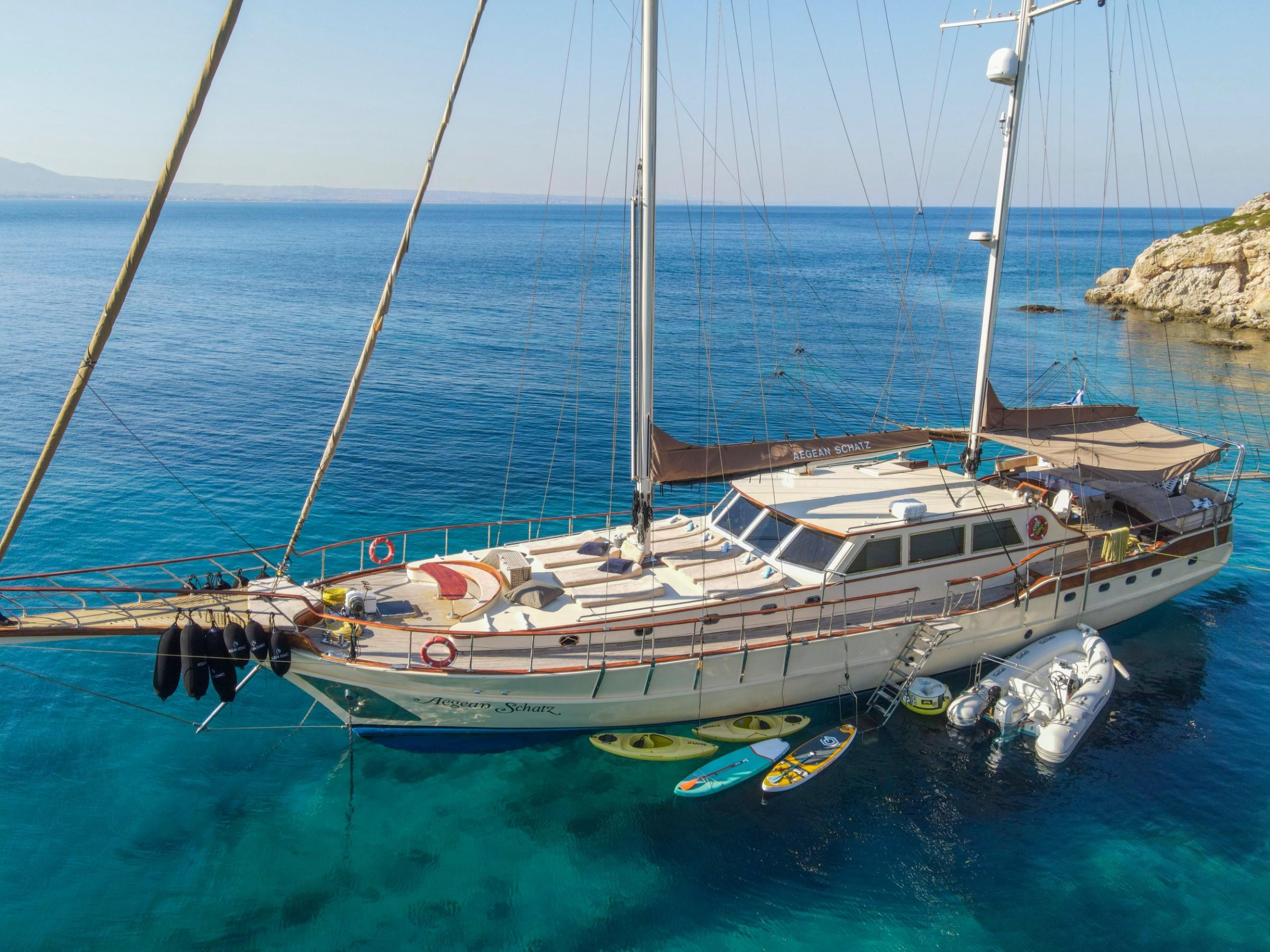 Aegean Schatz gulet amenities aerial view in Greece