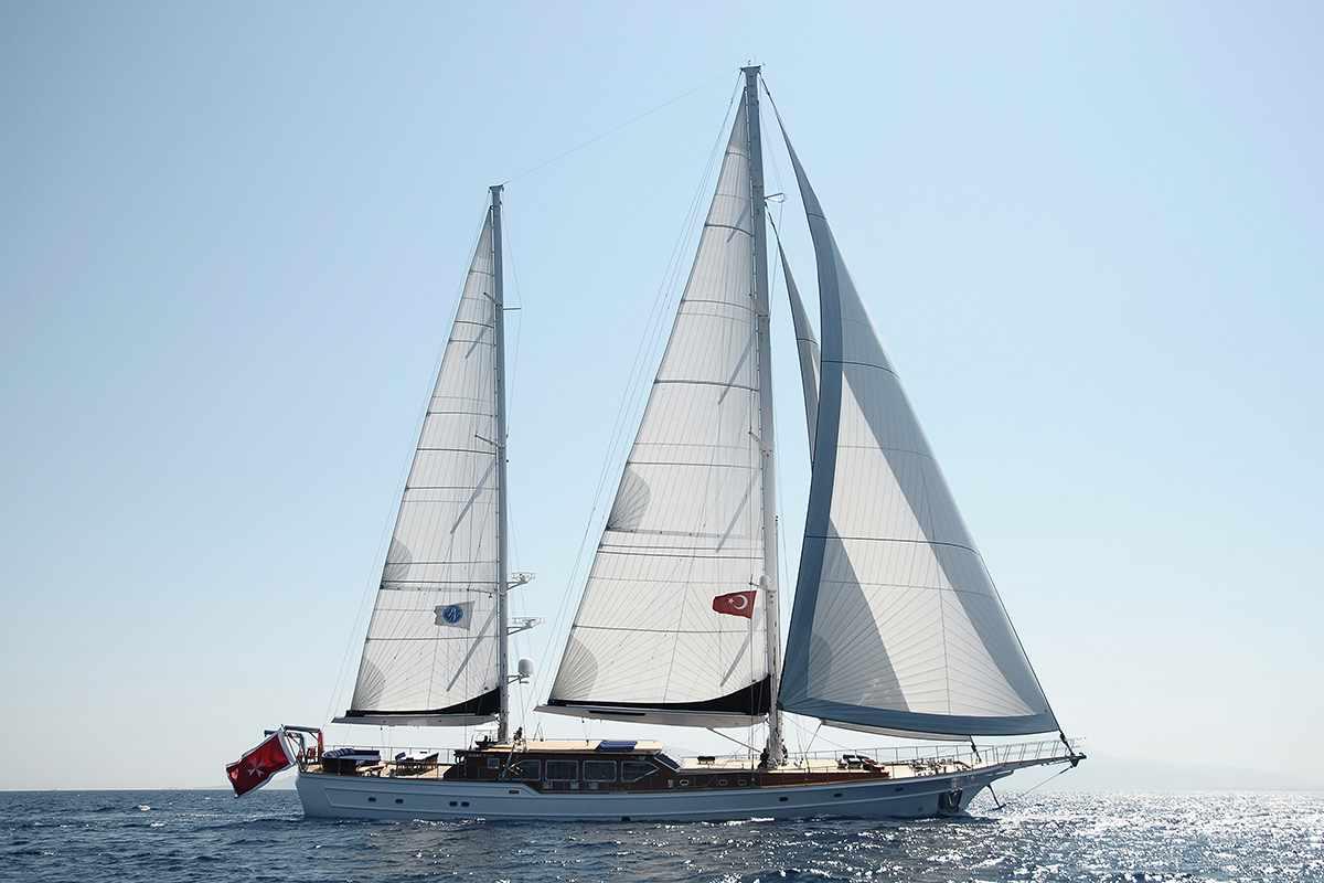 Clear Eyes gulet amenities aerial view in Croatia