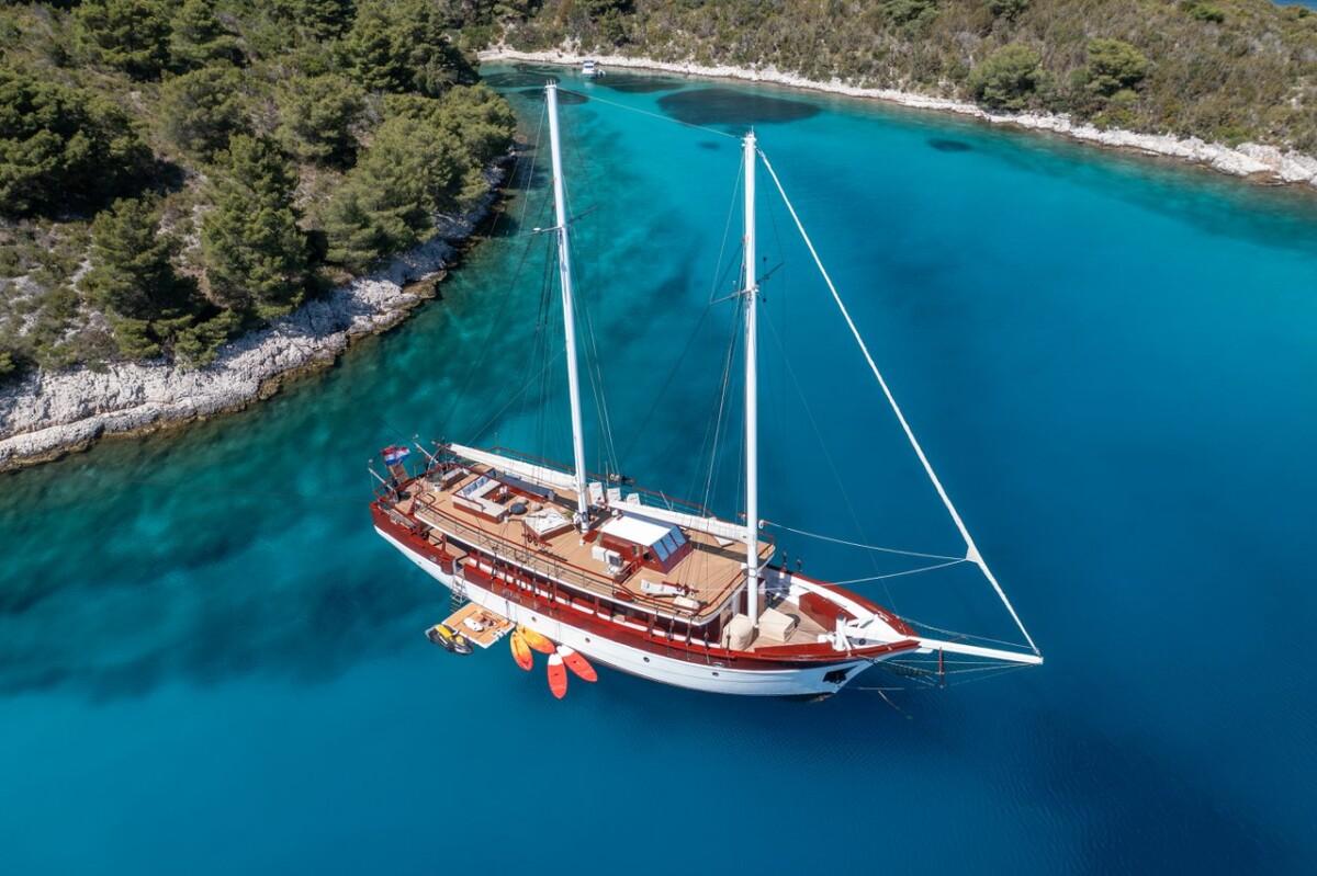 Aerial view of traditional Turkish gulet yacht anchored in crystal clear turquoise waters