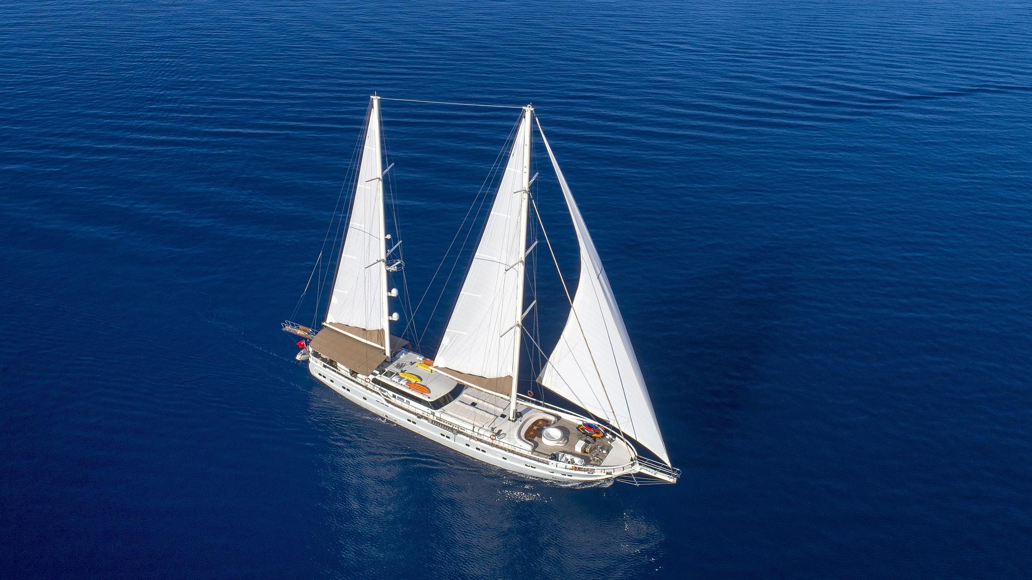 aerial view of white sailing yacht with three deployed sails on deep blue water