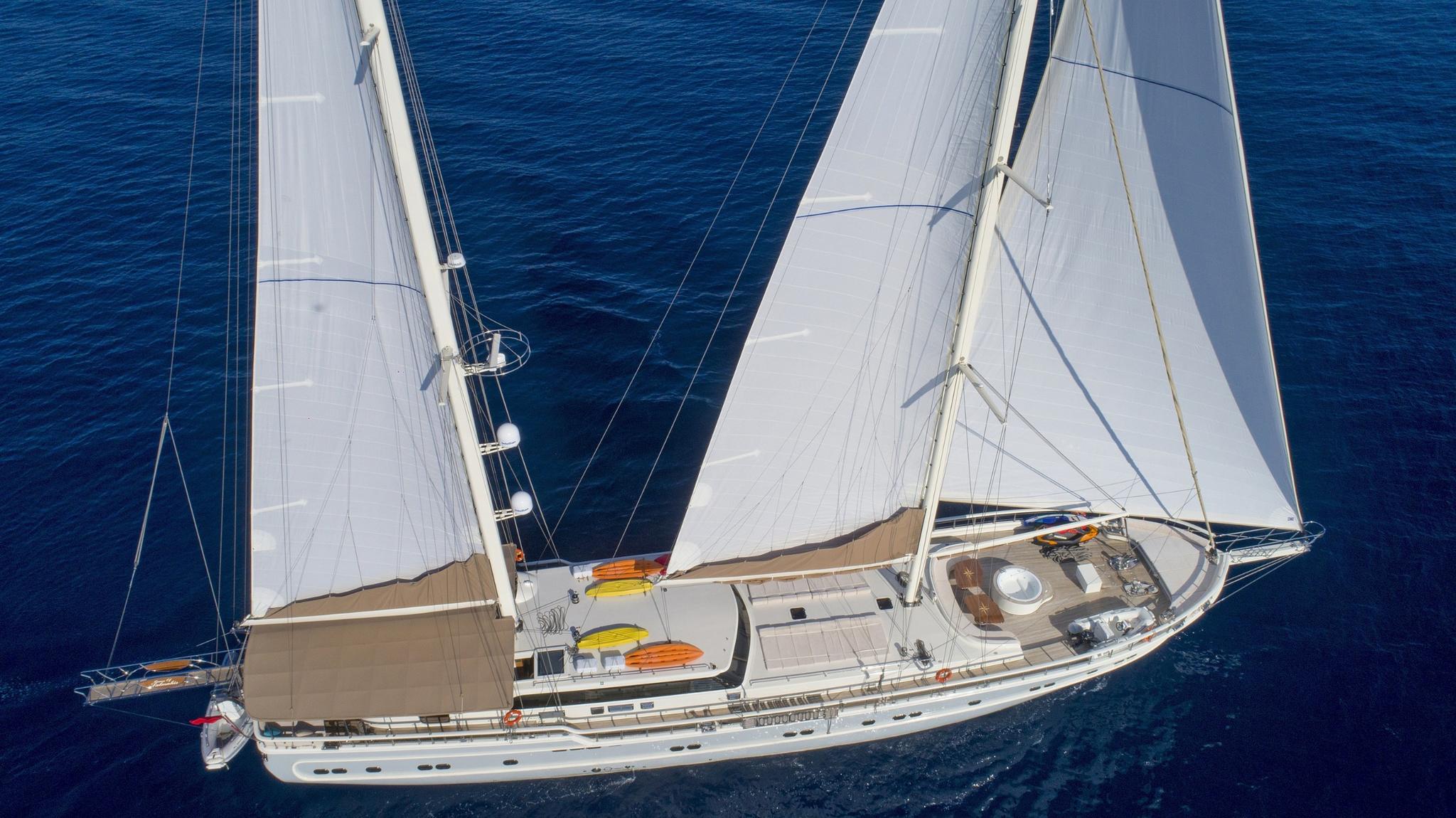 aerial drone shot of luxury sailing gulet with white sails deployed on deep blue water