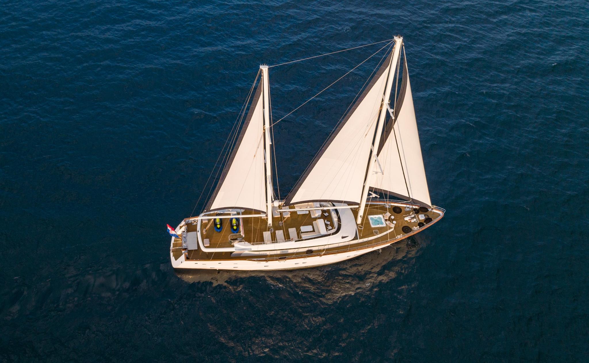 aerial view of traditional wooden gulet with two white sails raised on deep blue water