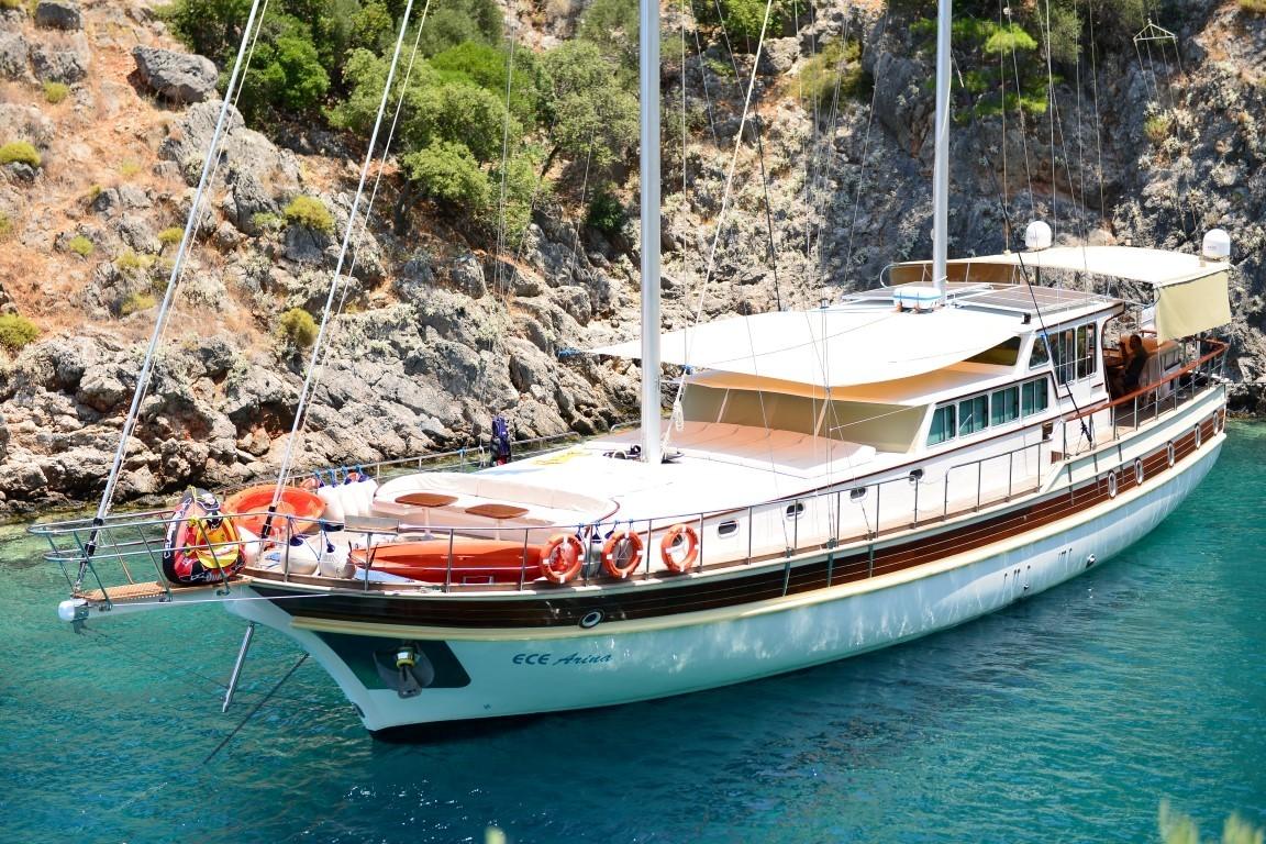 white traditional gulet yacht with wooden trim anchored in clear turquoise waters near rocky coastline