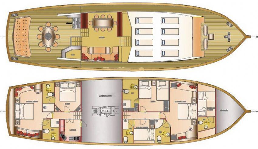 Ece Arina gulet accommodation lifestyle dining in Türkiye