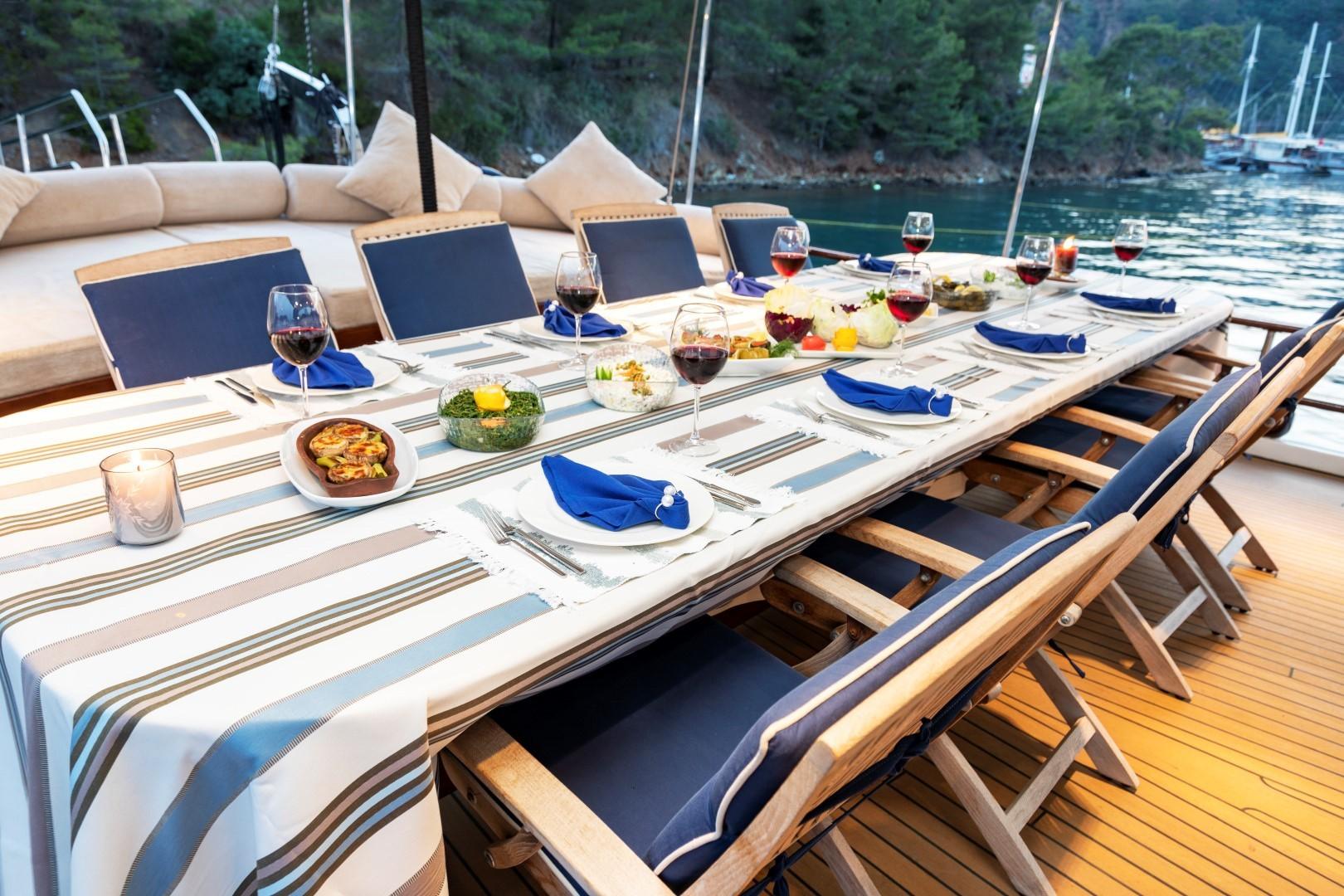 KANARYA gulet amenities exterior deck in Türkiye
