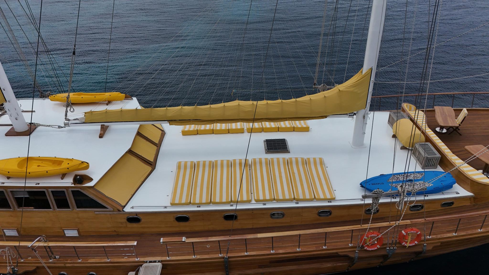 Parss gulet amenities exterior deck in Türkiye