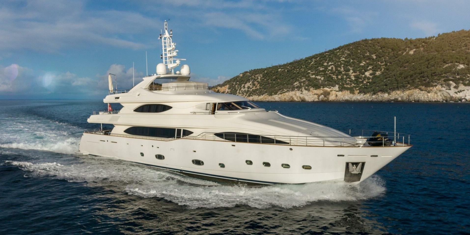 Paradise in the Ionian: Greece Yacht Charter at 15% Off — Exclusive Gulets journal