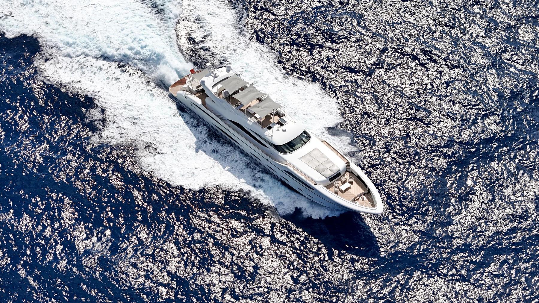 Fast & Furious: Italy Luxury Yacht Charter at 20% Off — Exclusive Gulets journal