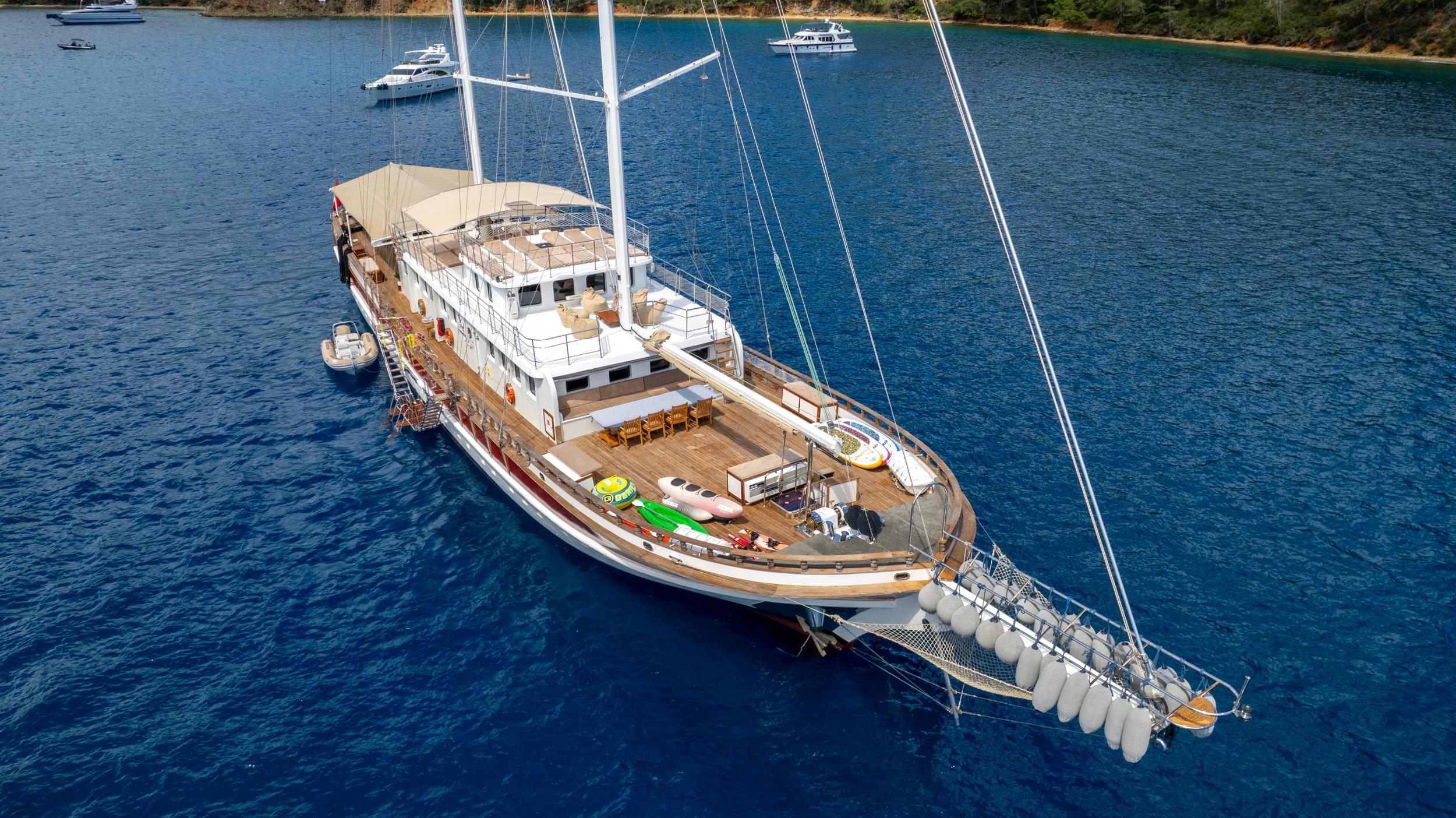 Early Booking Deals: Tersane 8 & Grand Admiral Charters 2027 — Exclusive Gulets journal