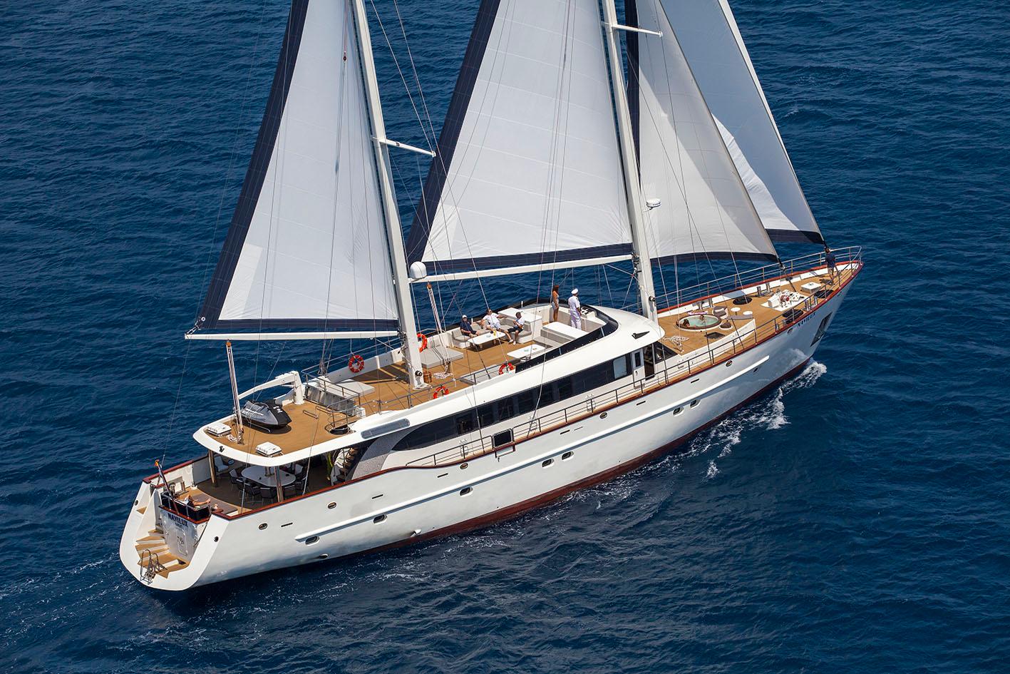 Last Chance: Prime Summer Croatia & Greece Yacht Charter Dates — Exclusive Gulets journal