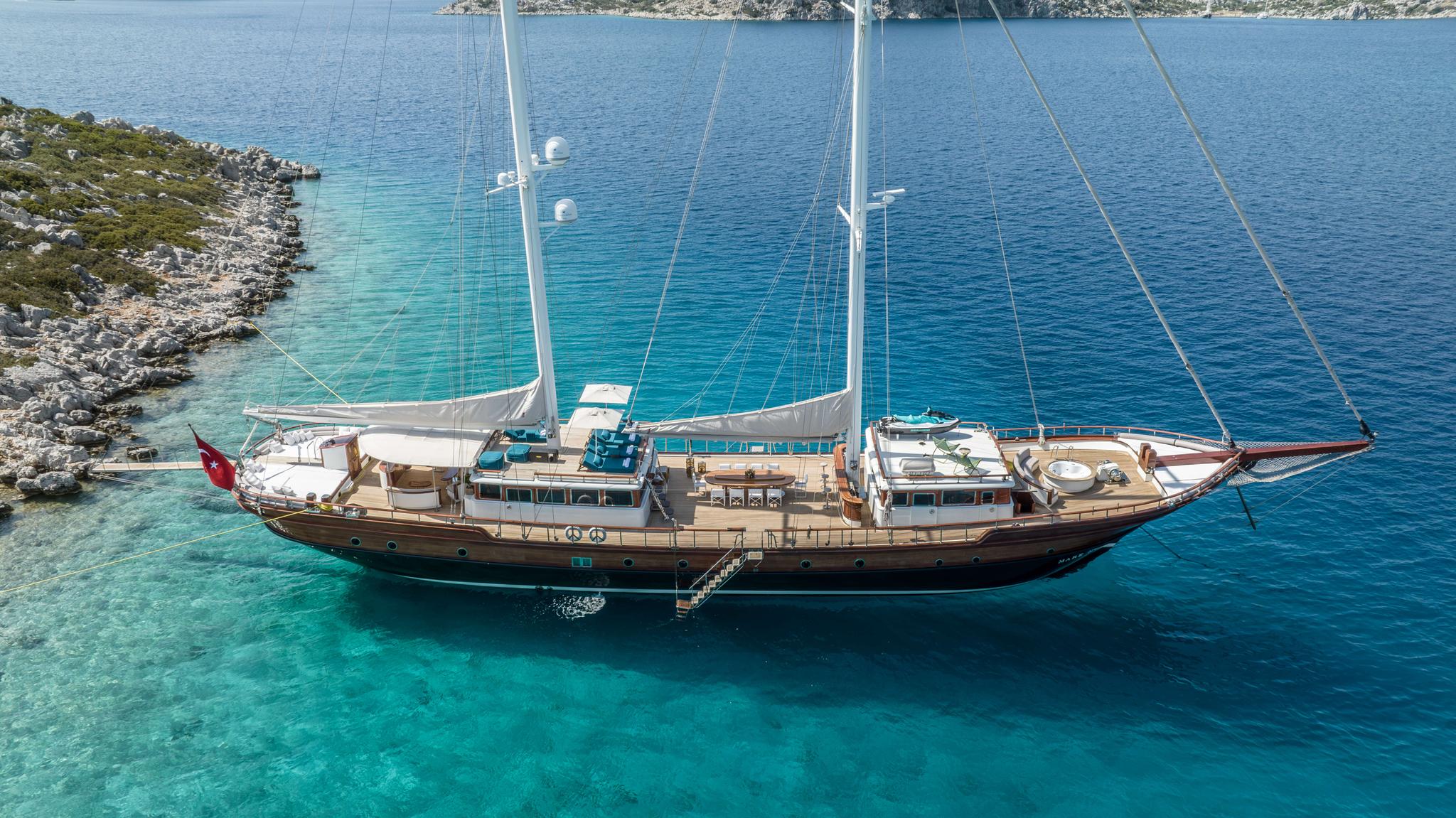 The Gulet Renaissance: Why These Timeless Vessels Are Captivating Modern Travelers — Exclusive Gulets journal